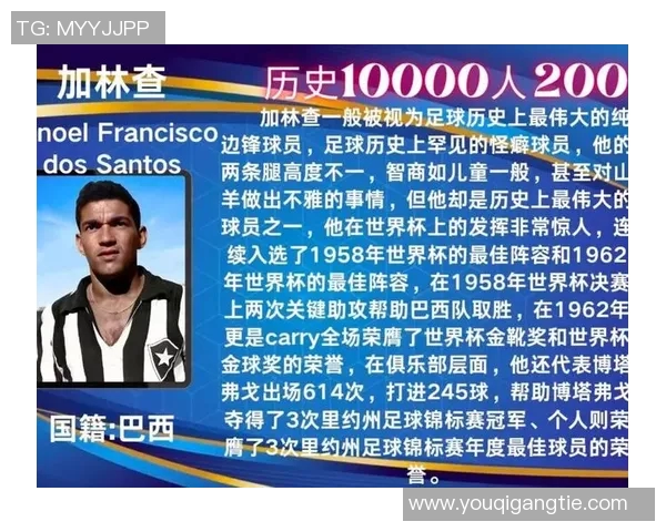 经典足球巨星集结回顾历代传奇球员风采与成就全景展示